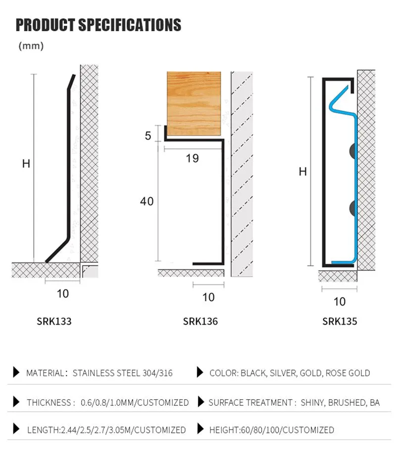 3. STAINLESS STEEL AISI 304 skirting