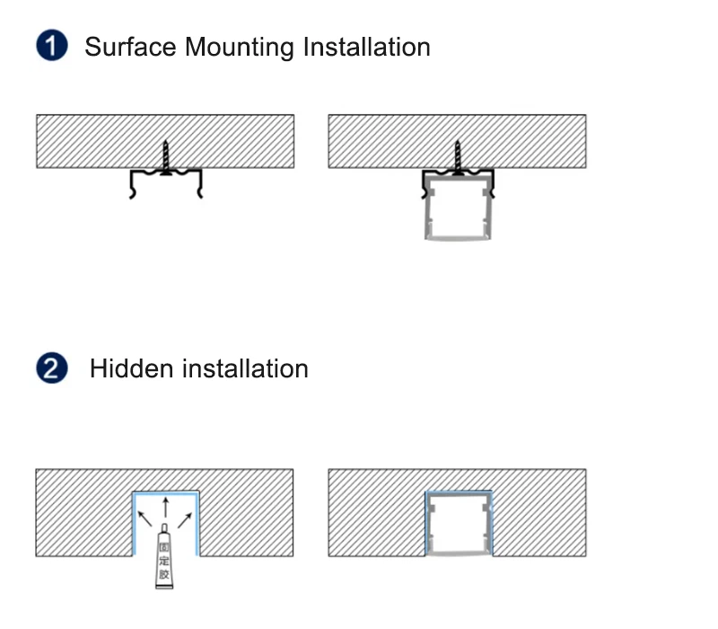 led profile installation