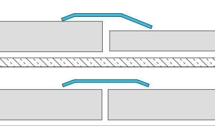 TILE PROFILES FOR TRANSITIONS